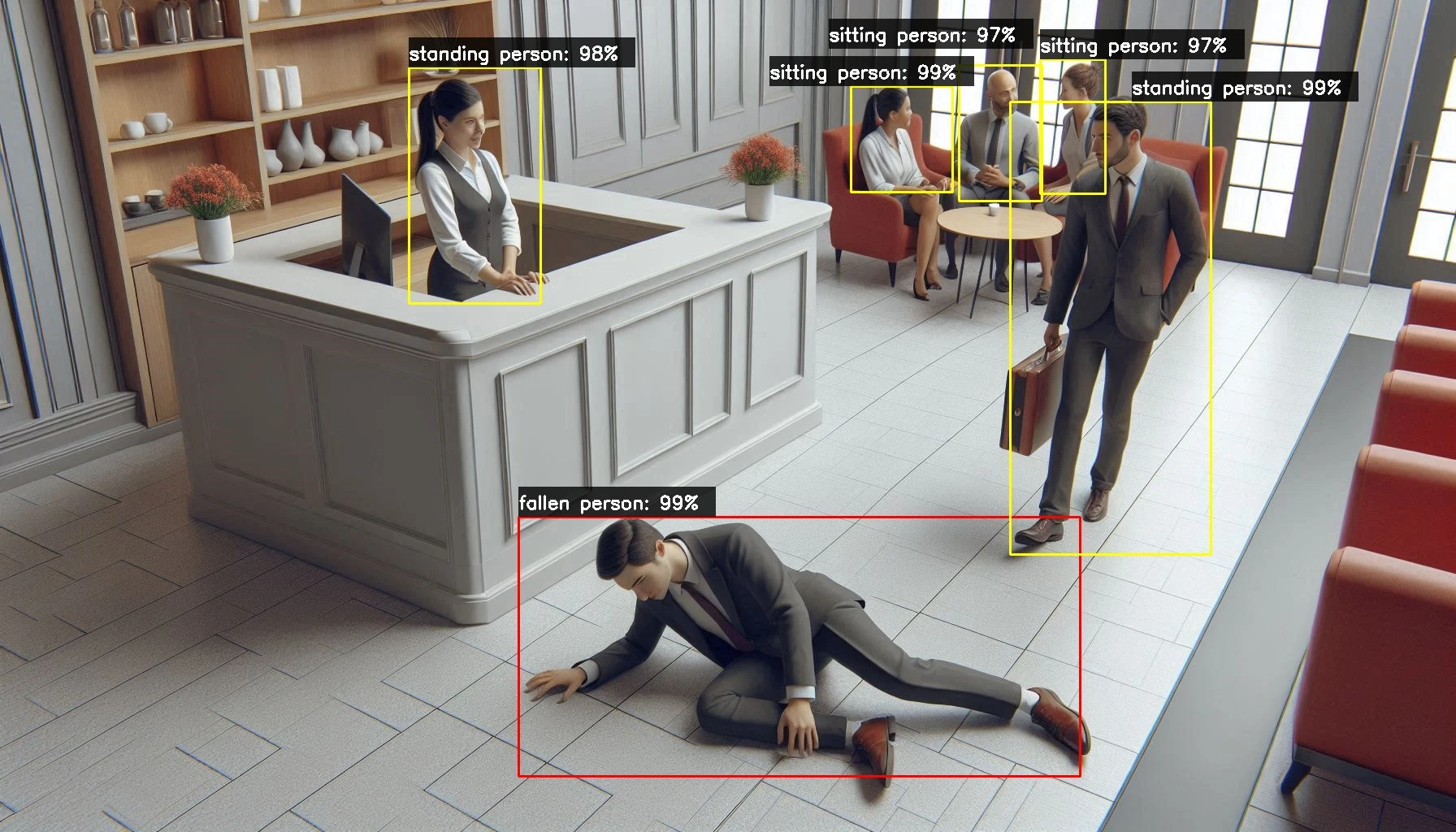 ai surveillance for hospitality